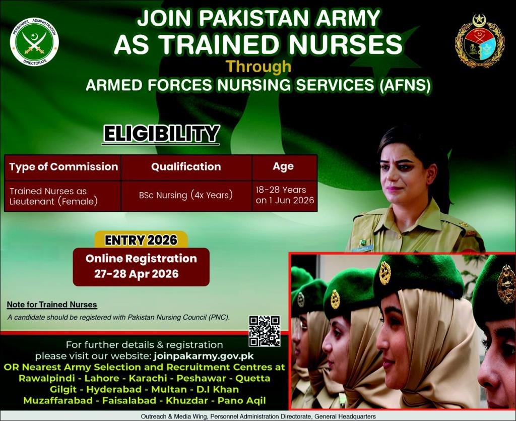 Pakistan Army As Trained Nurses Jobs 2026 Join Pak Army