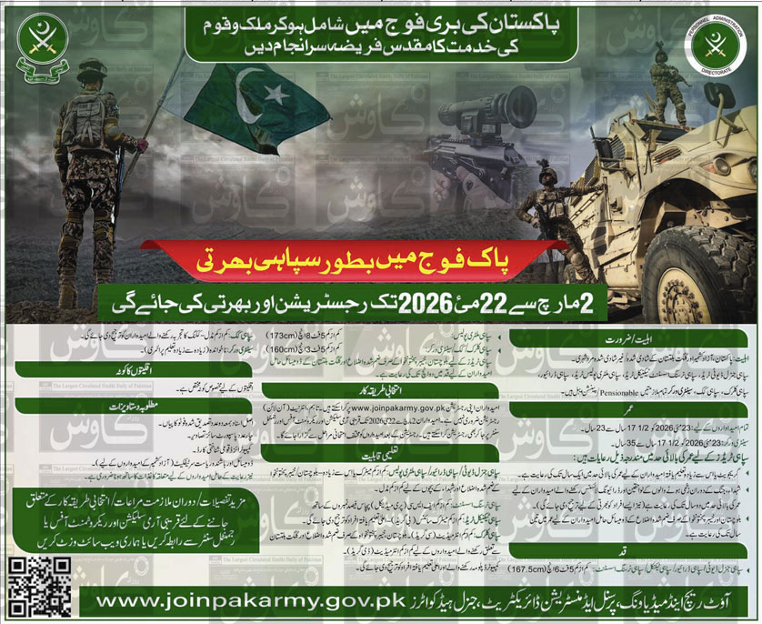 Pakistan Army Jobs in Sindh 2026 Online Application