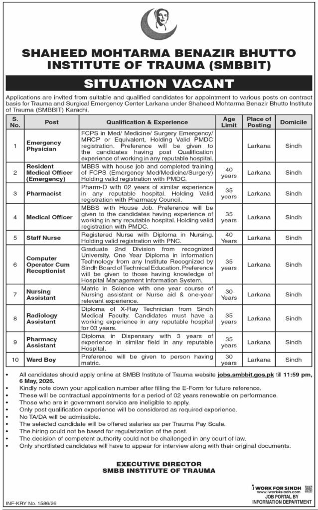 SMBBIT Jobs at Shaheed Mohtarma Benazir Bhutto Institute of Trauma