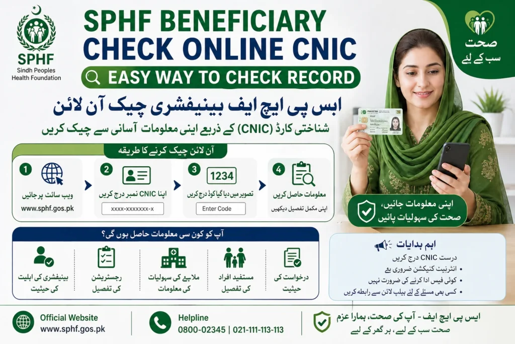 SPHF Beneficiary Check Online CNIC Easy Way To Check Record
