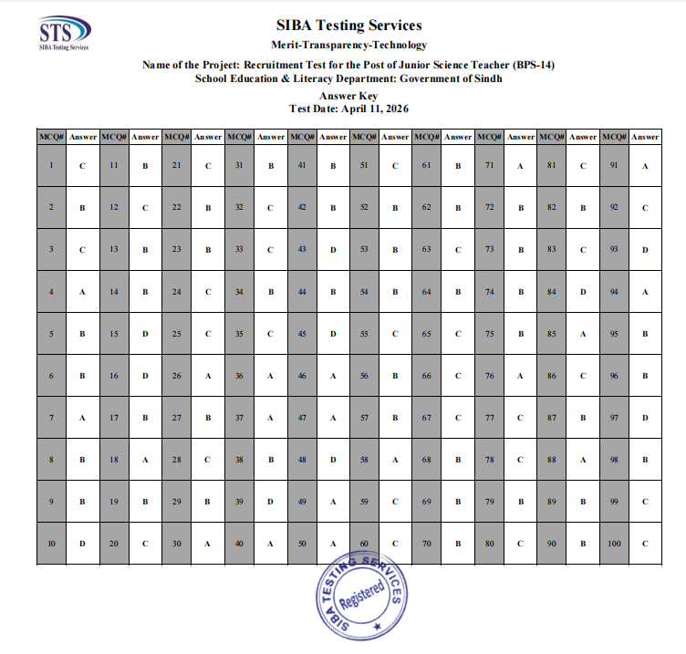 STS IBA JST Test Answer 2