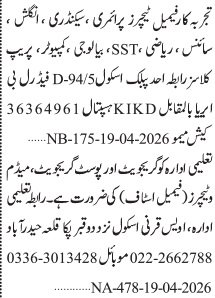 School SST Teaching Jobs In Sindh 2026