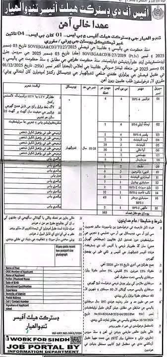 Sindh Health Department 1 To 4 Grade Jobs 2026
