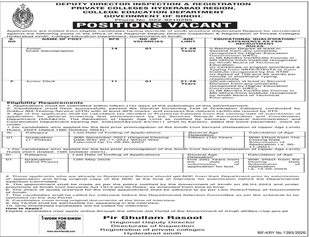 Sindh Inspection and Registration Private Colleges Department Jobs