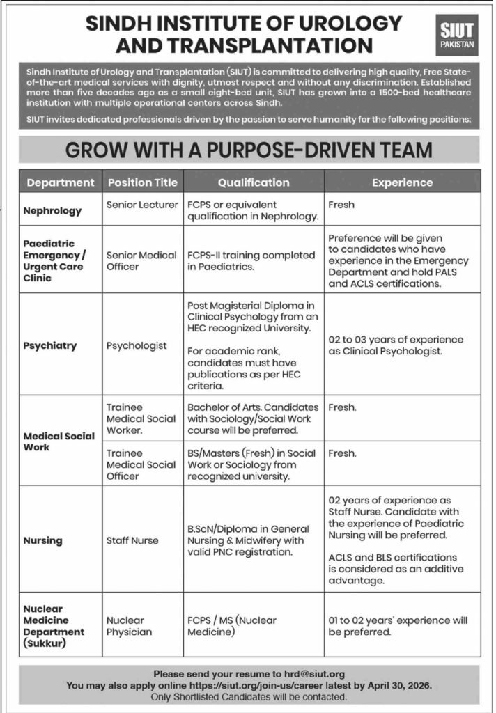 Sindh Institute Of Urology SIUT Jobs Opportunities 2026