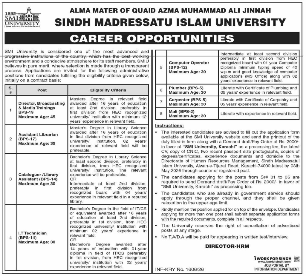 Sindh Madressatu Islam University Jobs 2026 Application Guide