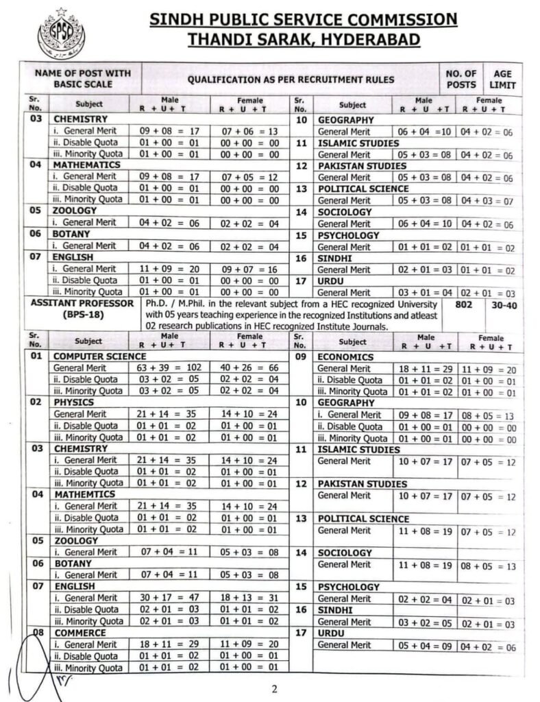 Sindh Public Service Commission SPSC Jobs 2026 Advertisement No 3 p2