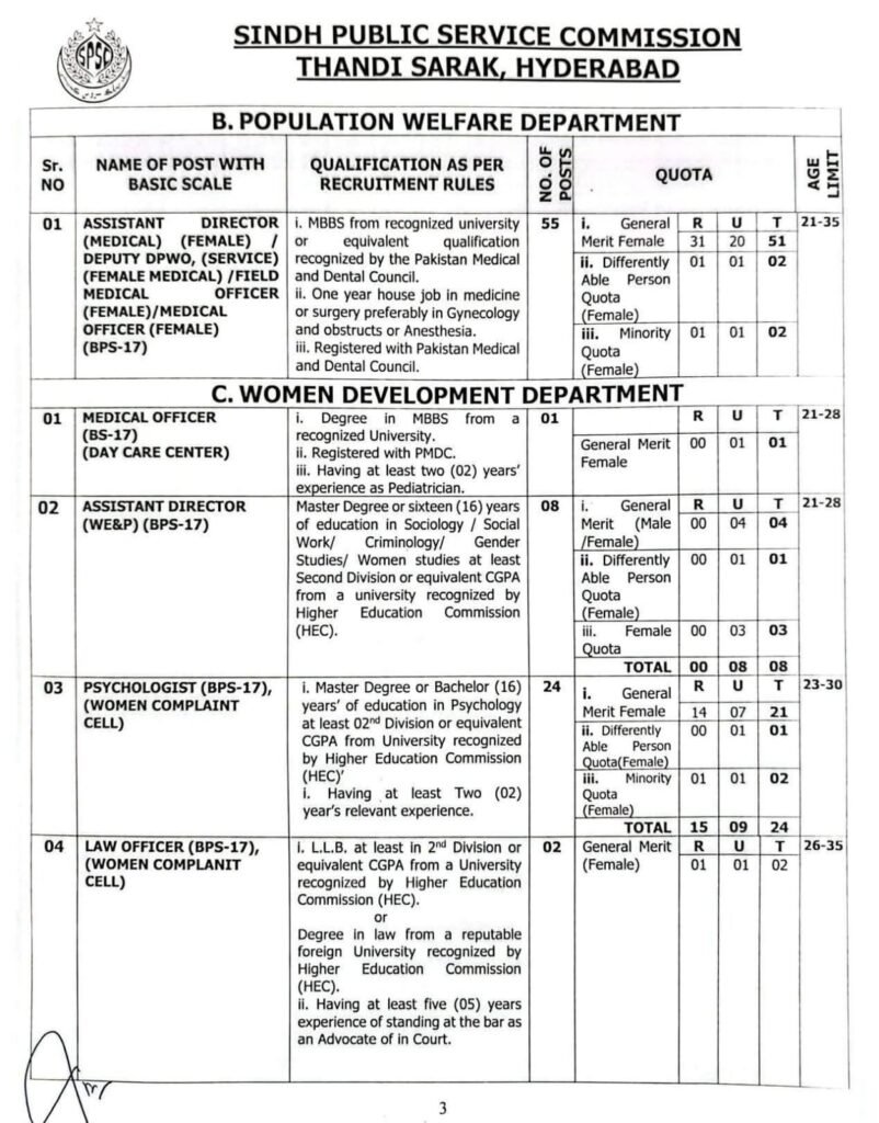 Sindh Public Service Commission SPSC Jobs 2026 Advertisement No 3 p3