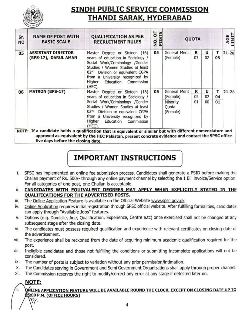 Sindh Public Service Commission SPSC Jobs 2026 Advertisement No 3 p4