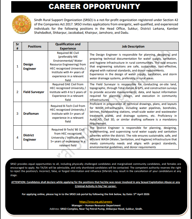 Sindh Rural Support Organization SRSO Career Portal Jobs