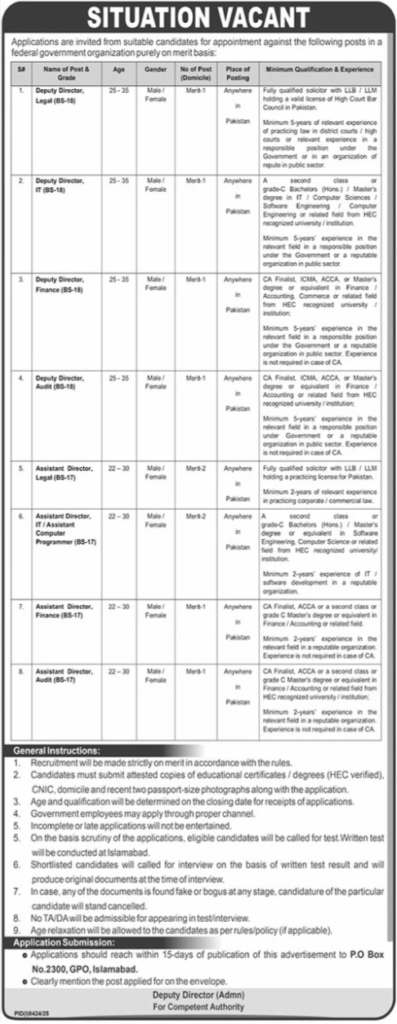 Today Federal Government Organization Pakistan Jobs 2026