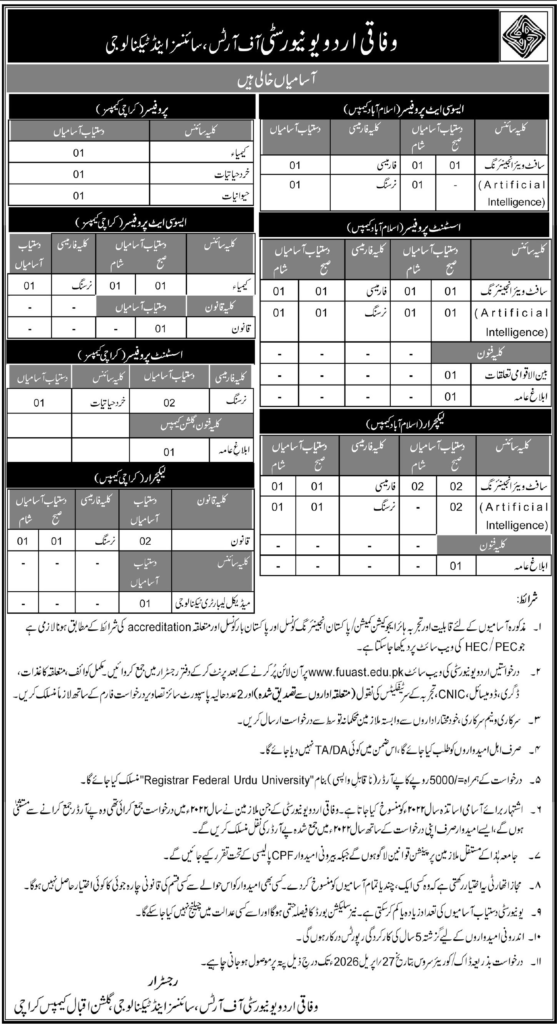 Job Vacancies At Federal Urdu University