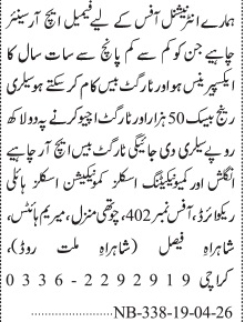 Latest Multinational Company Human Resource Posts 2026