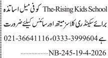 Latest The Rising Kids School Teaching Posts 2026