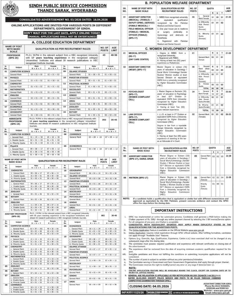 SPSC Job Consolidated Advertisement No 03/2026
