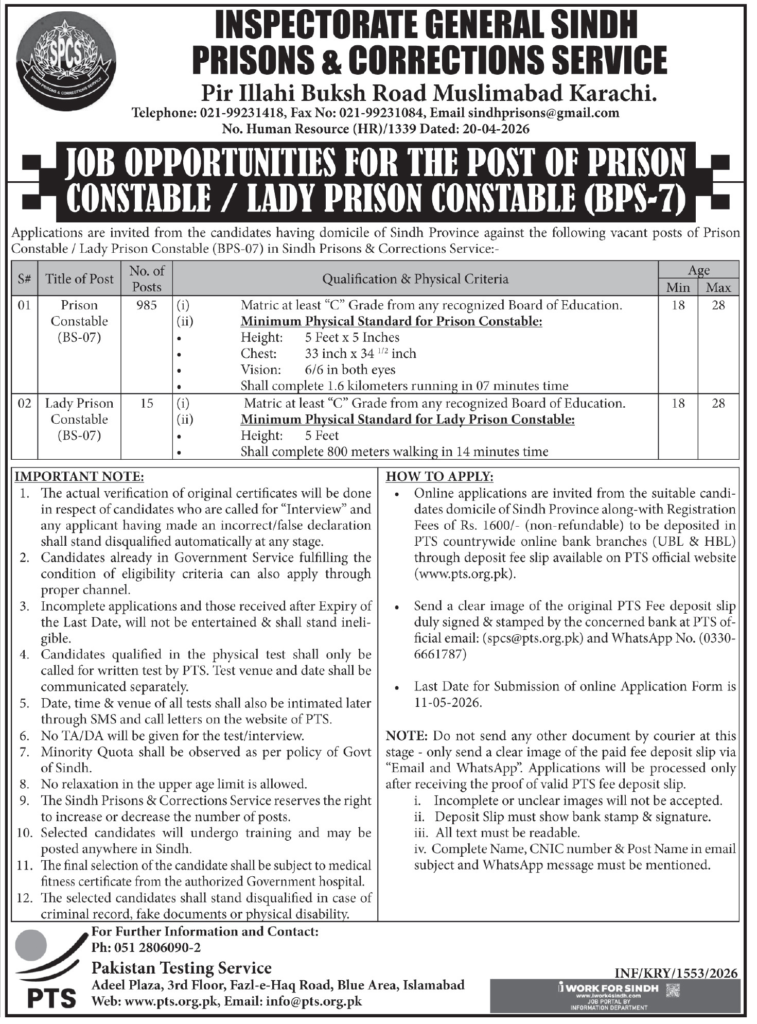Inspectorate General Sindh Prisons & Corrections Jobs 2026

