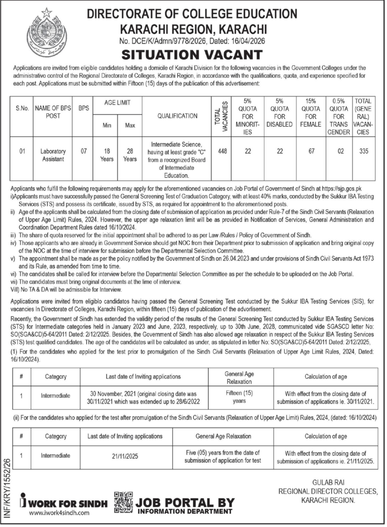 Directorate Of College Education Jobs 2026