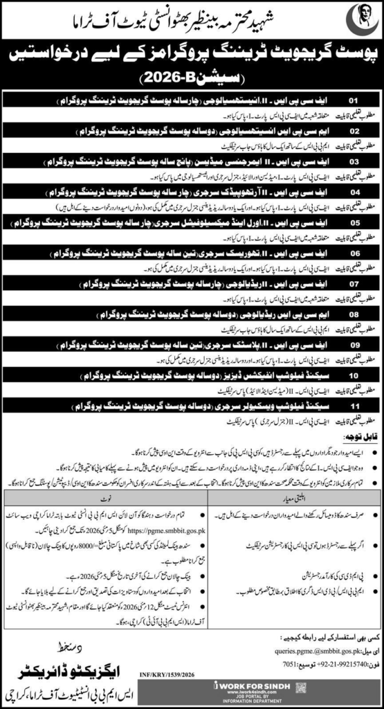 SMBBIT Shaheed Mohtarma Benazir Bhutto Institute Jobs 2026
