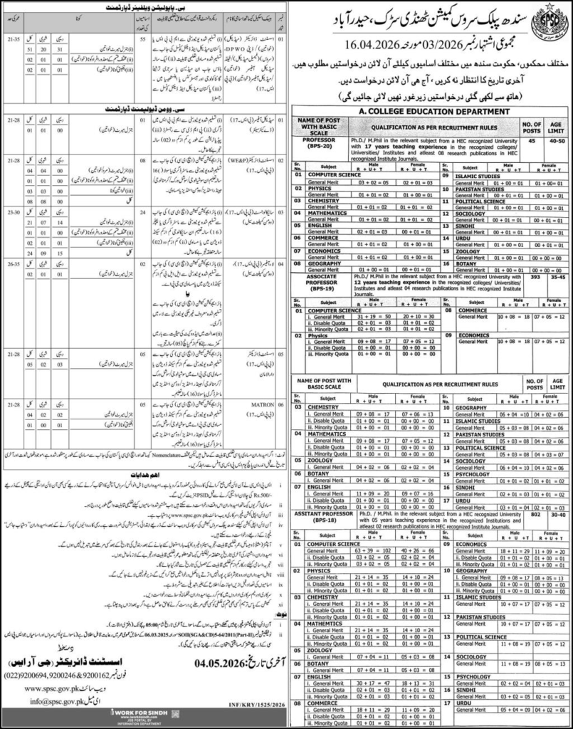 Sindh Public Service Commission SPSC Jobs 2026
