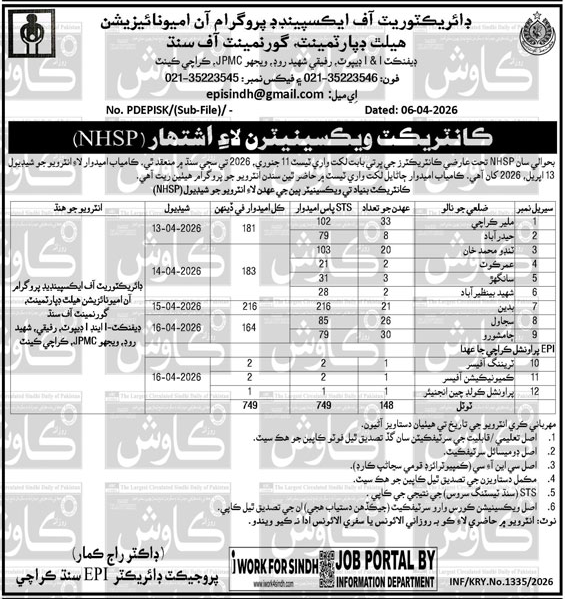Job Vacancies At Health Department
