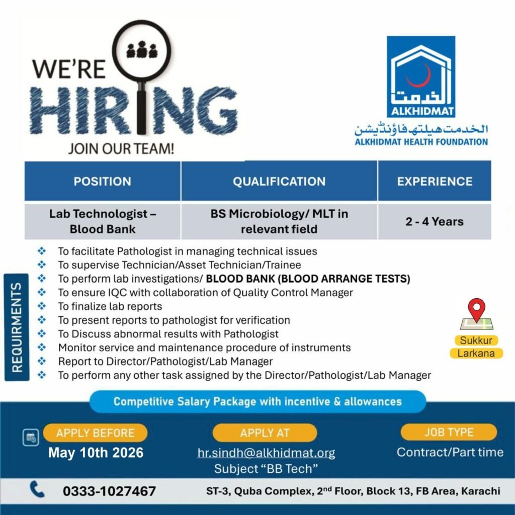Alkhidmat Foundation Hospital NGO Larkana Jobs 2026