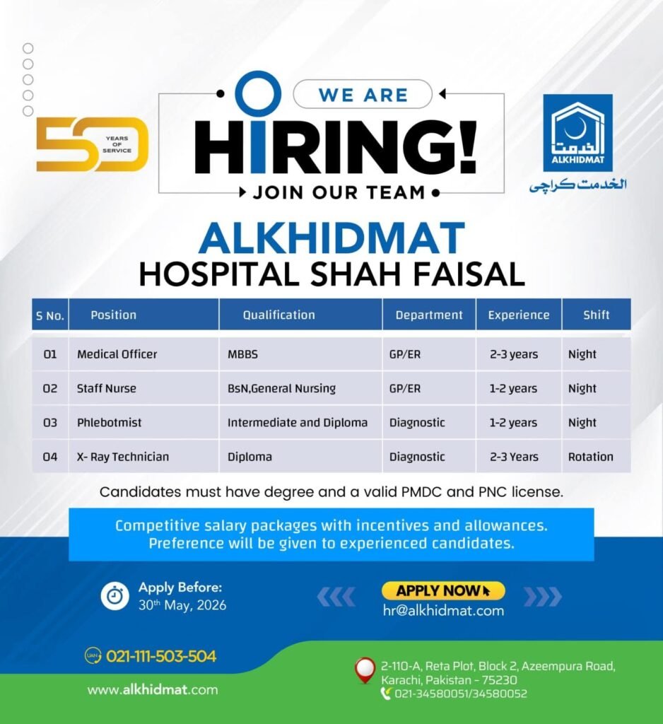 Alkhidmat Foundation NGO Careers Jobs in Sindh 2026