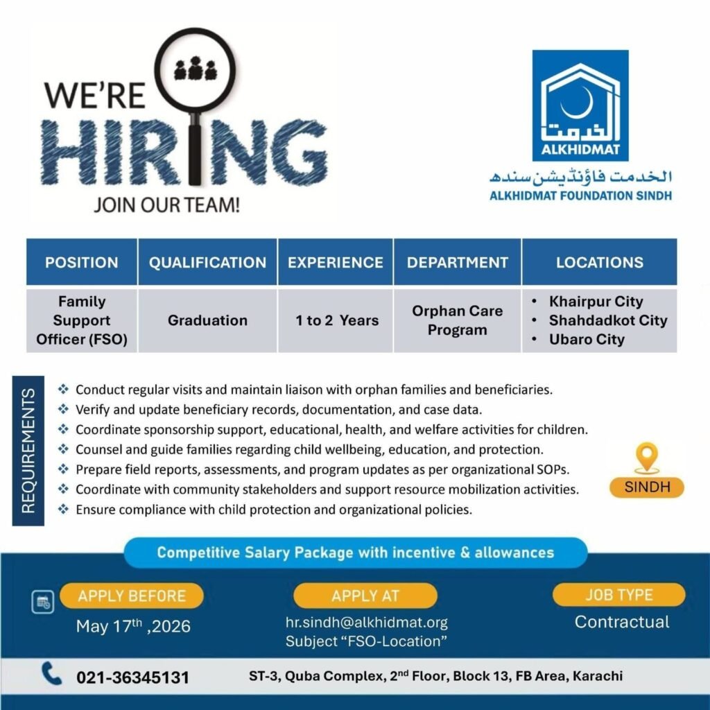 Alkhidmat Foundation NGO Sindh Jobs 2026 Apply Online