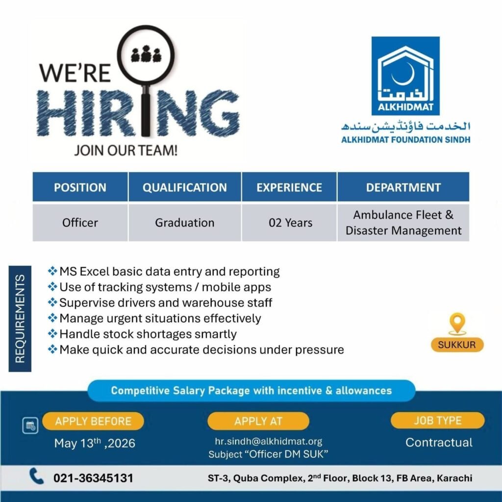 Alkhidmat Foundation Sukkur Jobs 2026 Apply Online