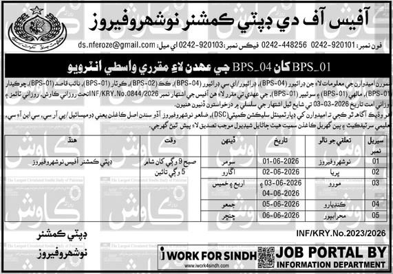 Deputy Commissioner Office 1 to 4 Grade Jobs Interview Schedule 2026
