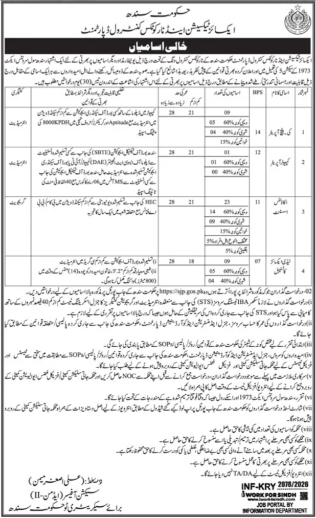 Excise Taxation and Narcotics Control Department Jobs in All Sindh 2026