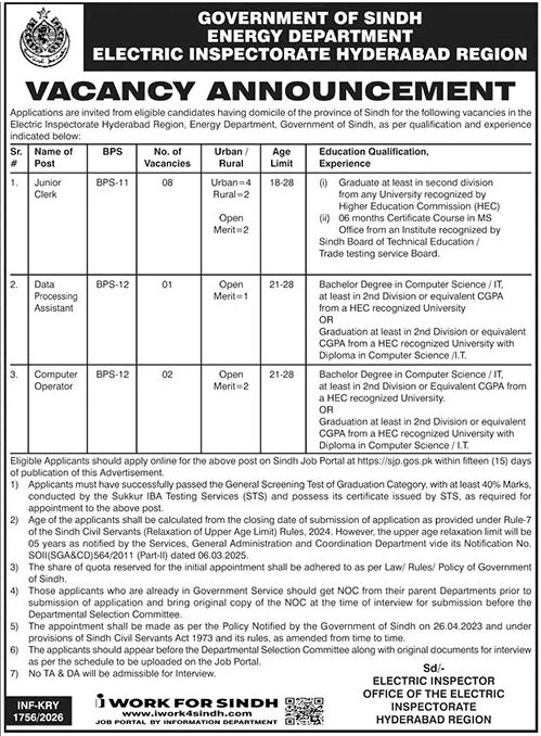 Government Sindh Energy Department Jobs 2026