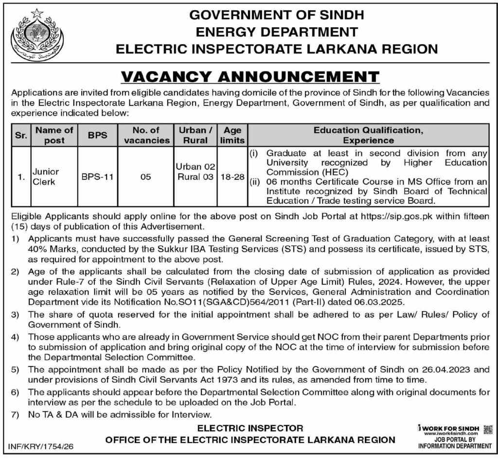 Government Sindh Energy Department Larkana Jobs 2026