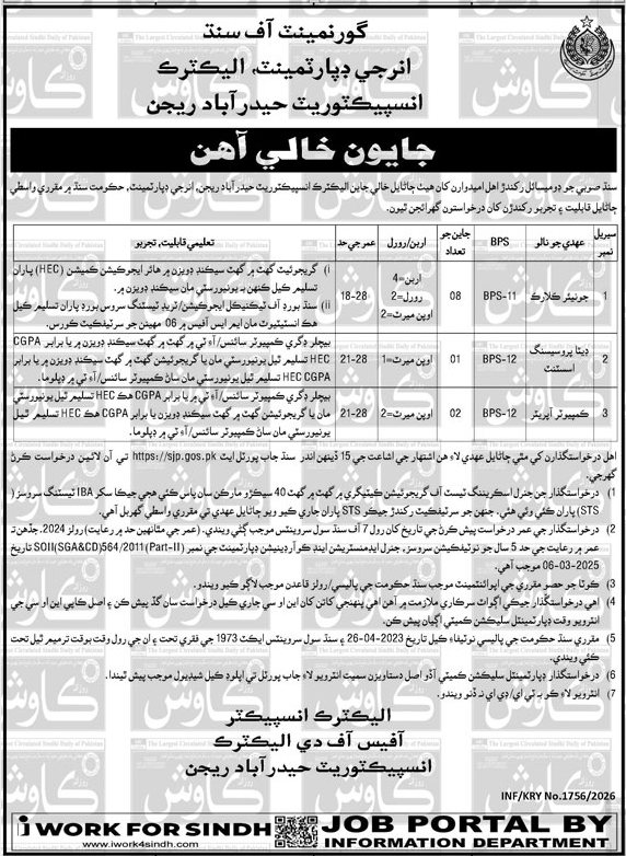 Government of Sindh Energy Department Hyderabad Jobs