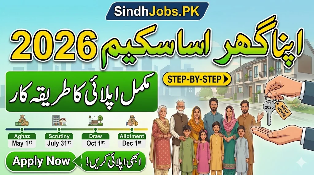 How to Apply for Apna Ghar Scheme 2026