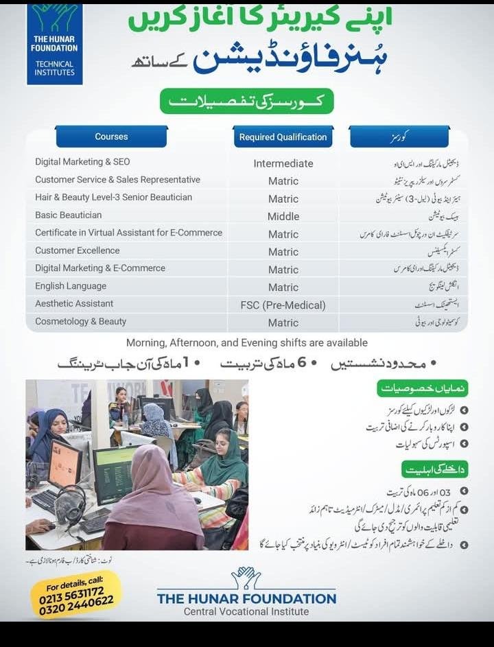 Hunar Foundation NGO Announces Free Courses In Sindh 2026