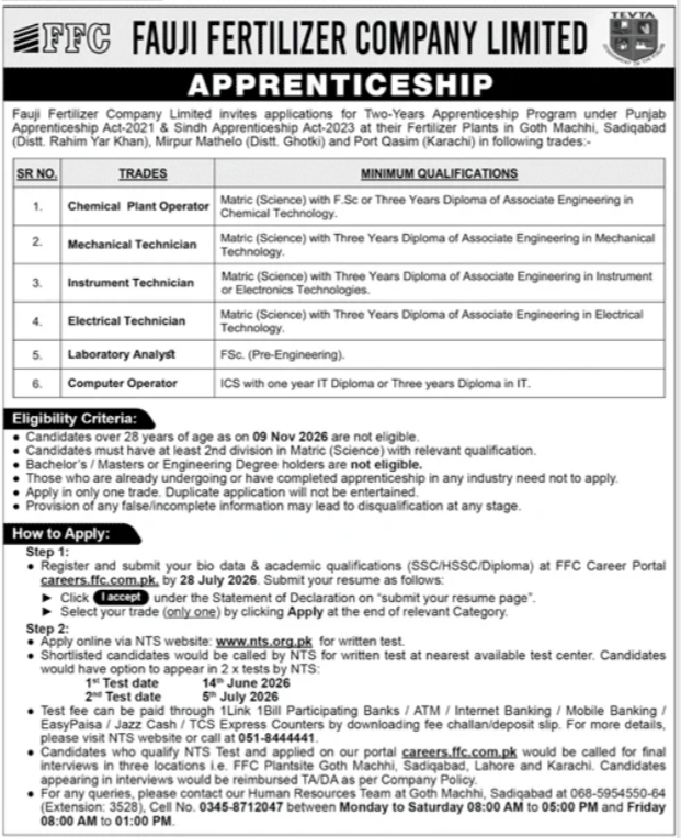 Internship Career At Fatima Fertilizer Company Limited FFCL