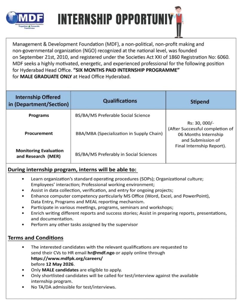 Internship Opportunities at MDF NGO Sindh 2026