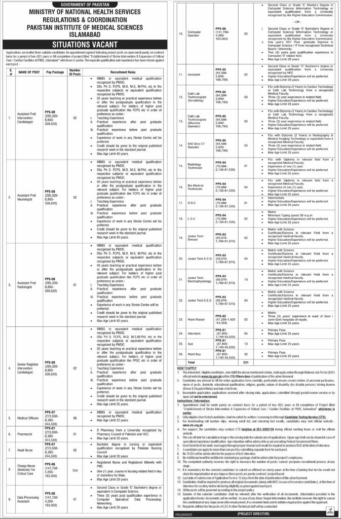 Jobs Vacancies At Pakistan Institute Of Medical Sciences 2026