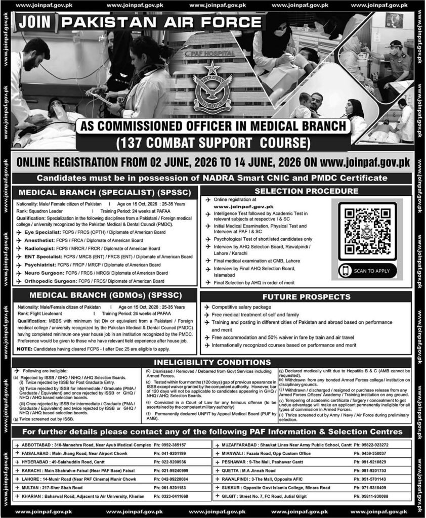 Join PAF Jobs At Pakistan Air Force Online Applications 2026