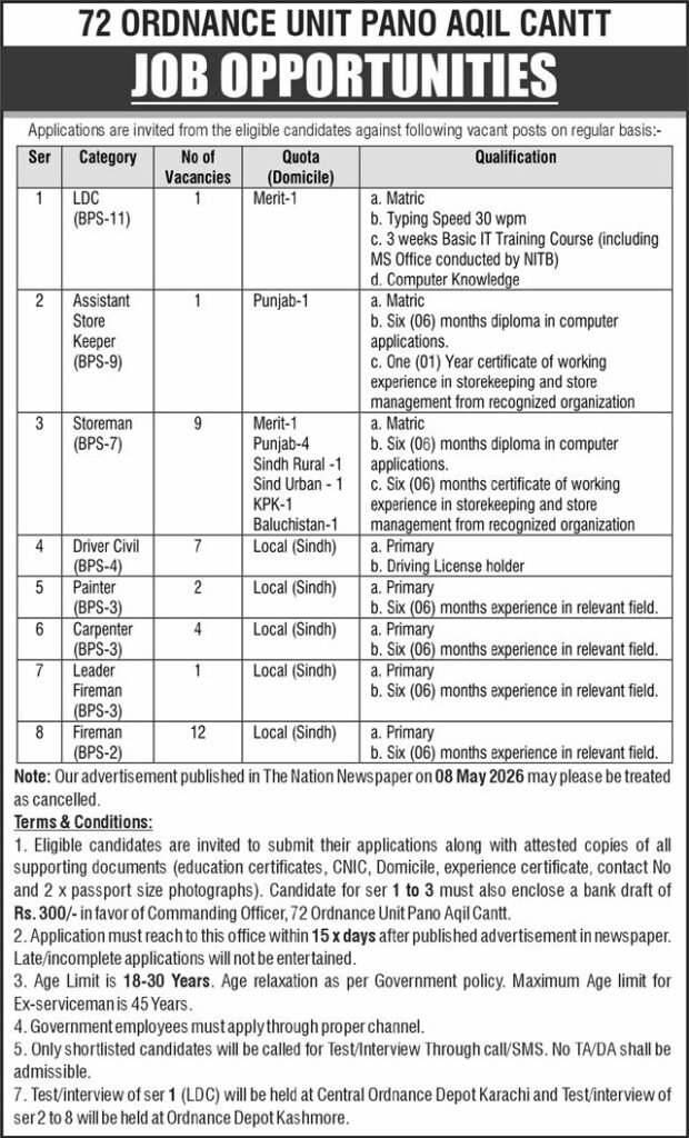 Join Pakistan Army 72 Ordnance Unit Pano Aqil Jobs 2026