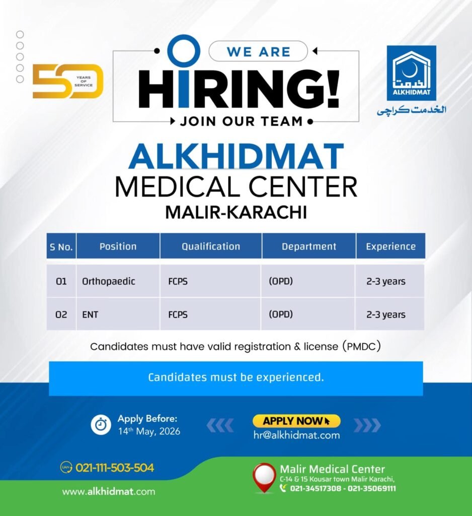 Latest Alkhidmat Foundation Malir Karachi Jobs 2026