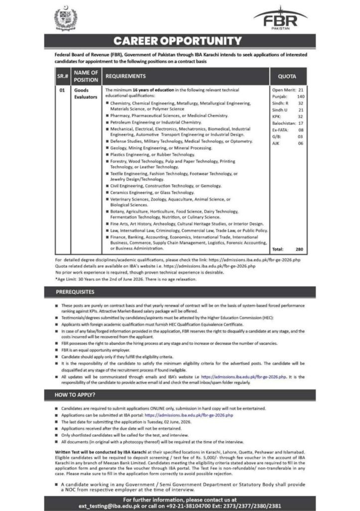 Latest Federal Board Of Revenue FBR Jobs in Sindh 2026