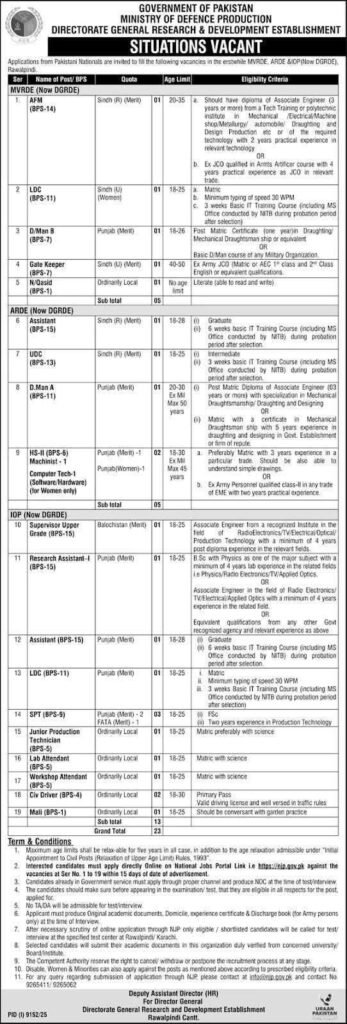 Ministry of Defence Career Opportunities 2026 Apply Online