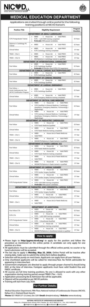 NICVD Careers at National Institute Of Cardiovascular Diseases