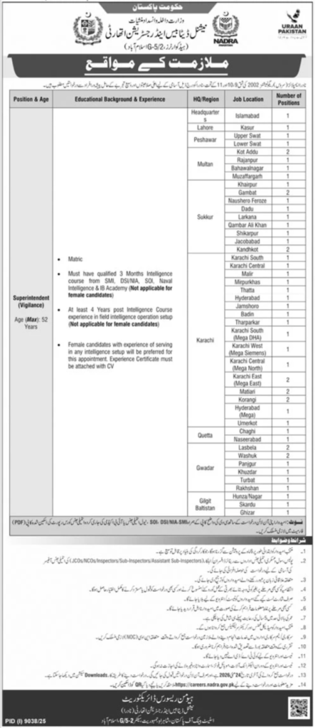 National Database Registration Authority NADRA Jobs For All Sindh