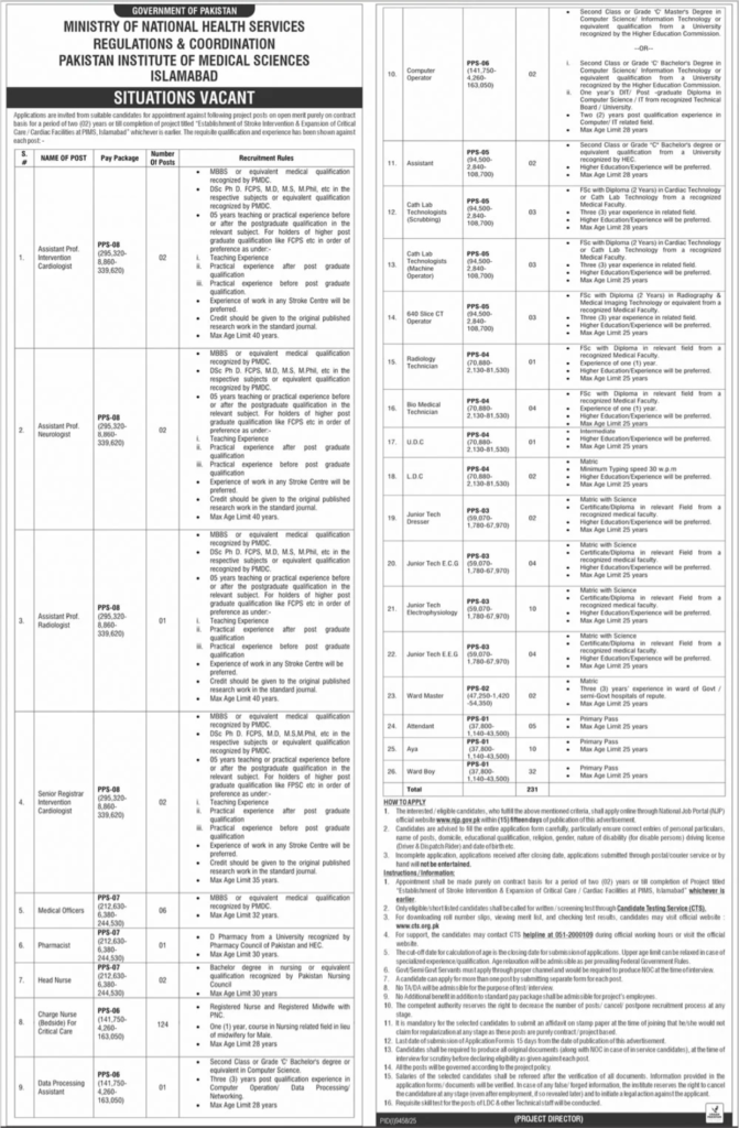 National Health Services Regulations Pakistan Jobs 2026