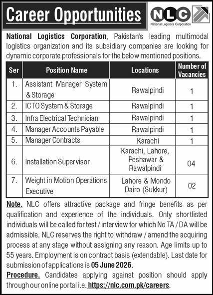 National Logistics Corporation NLC Sindh Jobs 2026