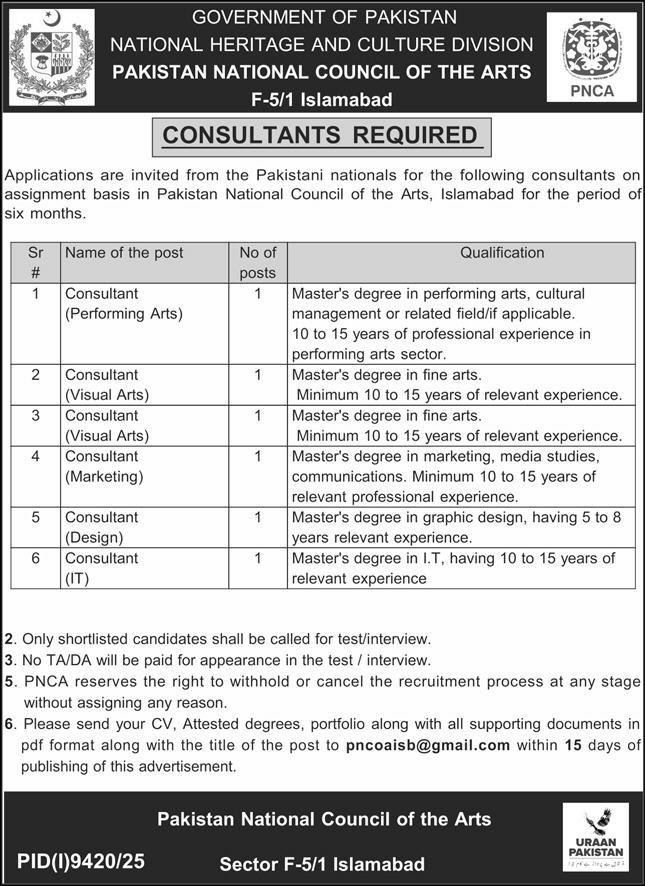 Pakistan National Council Of The Arts Jobs 2026 Apply Online