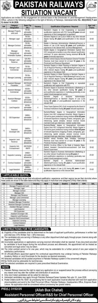 Pakistan Railways Careers and Employment Job Opportunities