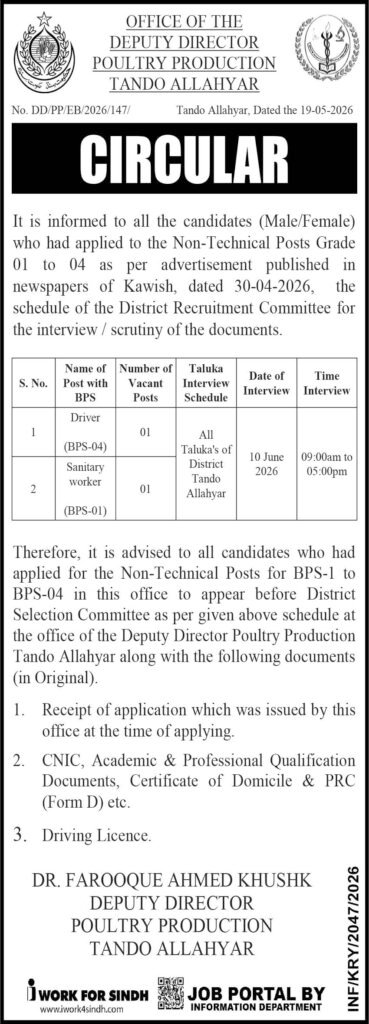 Poultry Production Tando Allahyar Jobs 1 to 4 Grade Interview 2026